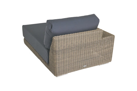 Kensington Modular Right Hand Chaise